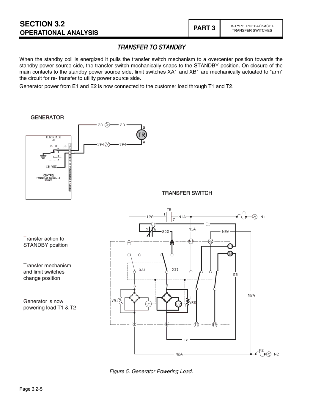 Guardian Technologies 4390, 4456, 4389, 4760, 4759, 4758 manual Generator Powering Load 