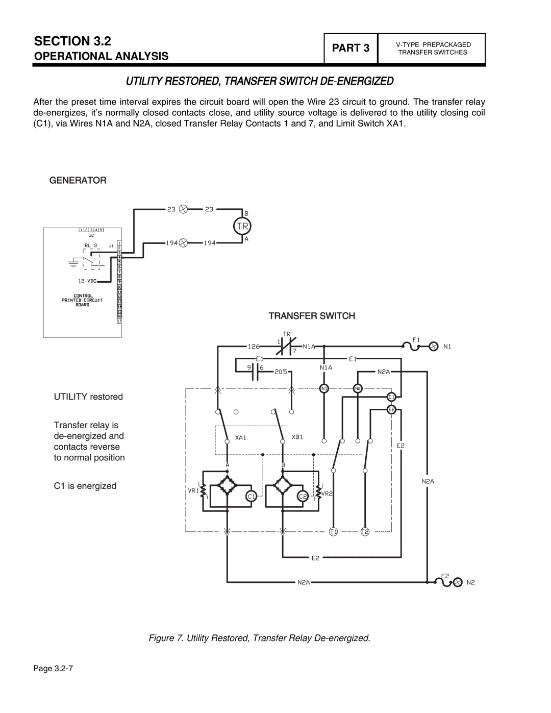 Guardian Technologies 4760 Utility RESTORED, Transfer Switch DE-ENERGIZED, Utility Restored, Transfer Relay De-energized 