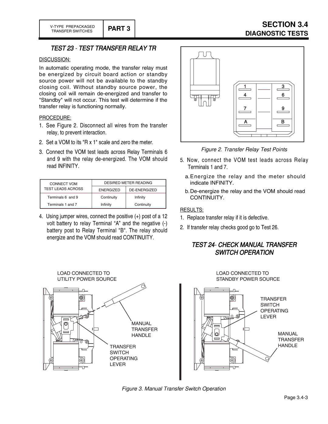 Guardian Technologies 4759, 4456, 4390, 4389 Test 23 Test Transfer Relay TR, Test 24- Check Manual Transfer Switch Operation 