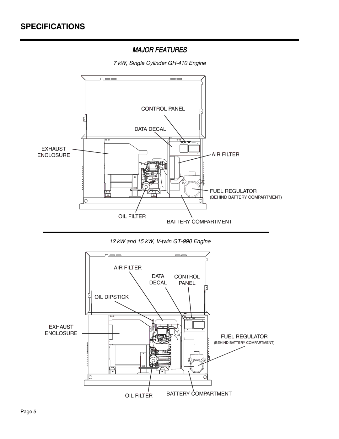 Guardian Technologies 4390, 4456, 4389, 4760, 4759, 4758 manual Major Features 