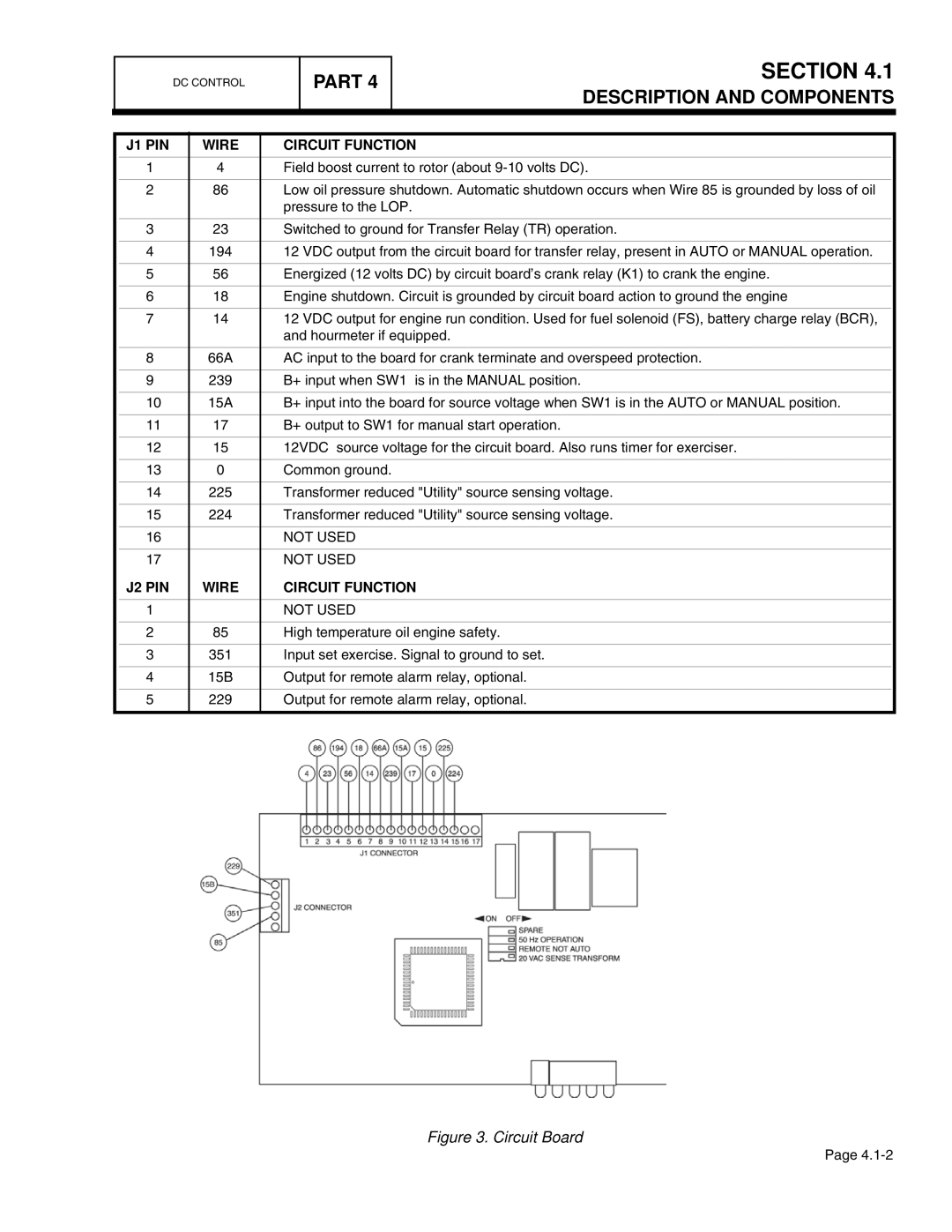 Guardian Technologies 4389, 4456, 4390, 4760, 4759, 4758 manual Description and Components 