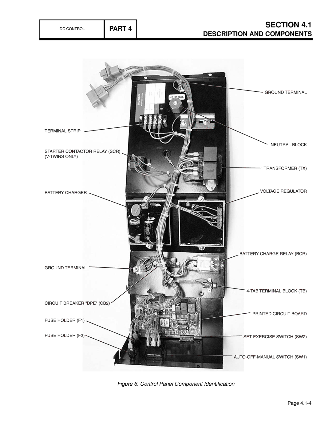 Guardian Technologies 4759, 4456, 4390, 4389, 4760, 4758 manual Control Panel Component Identification 