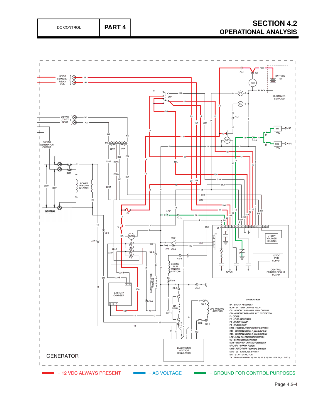 Guardian Technologies 4389, 4456, 4390, 4760, 4759, 4758 manual Section 