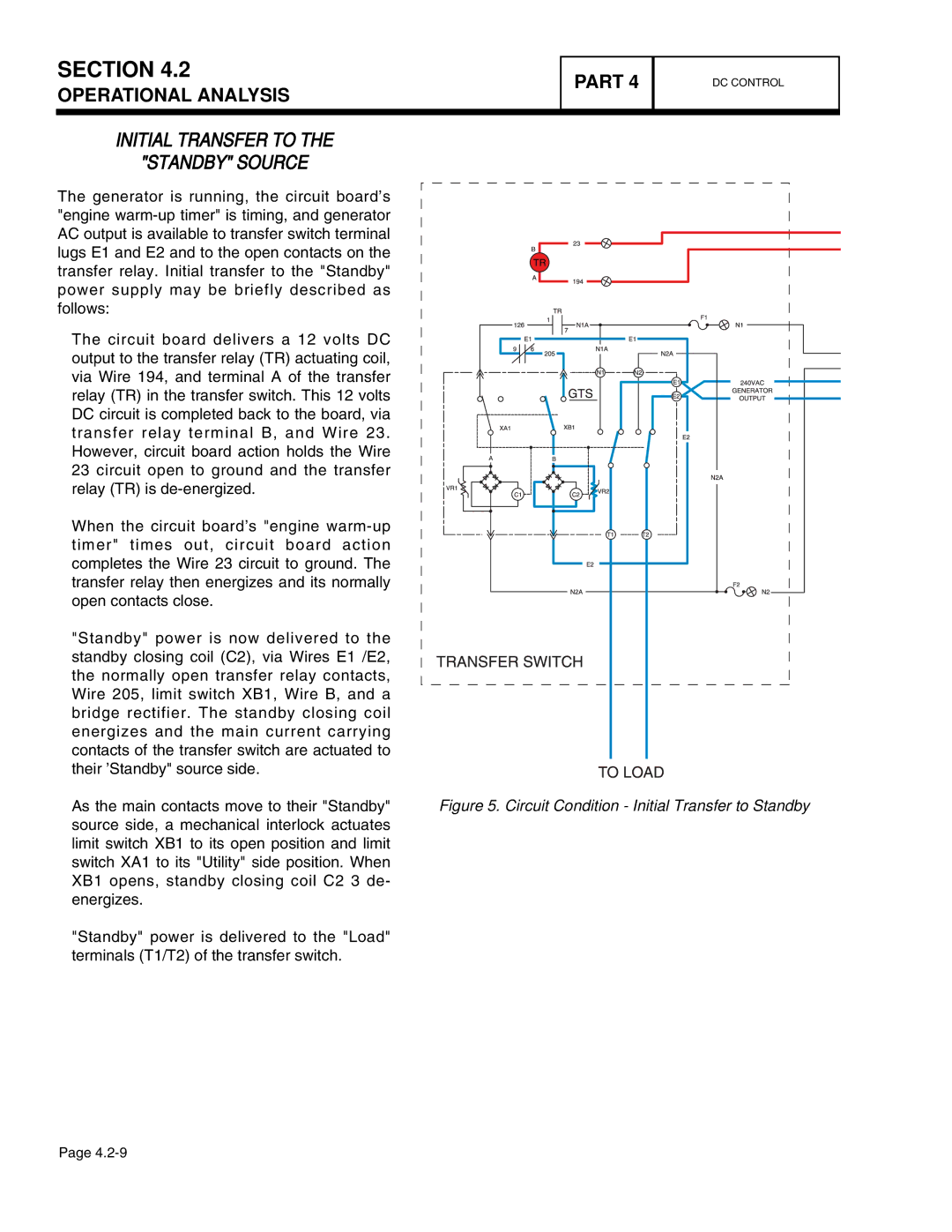 Guardian Technologies 4390, 4456, 4389, 4760, 4759, 4758 manual Initial Transfer to Standby Source 