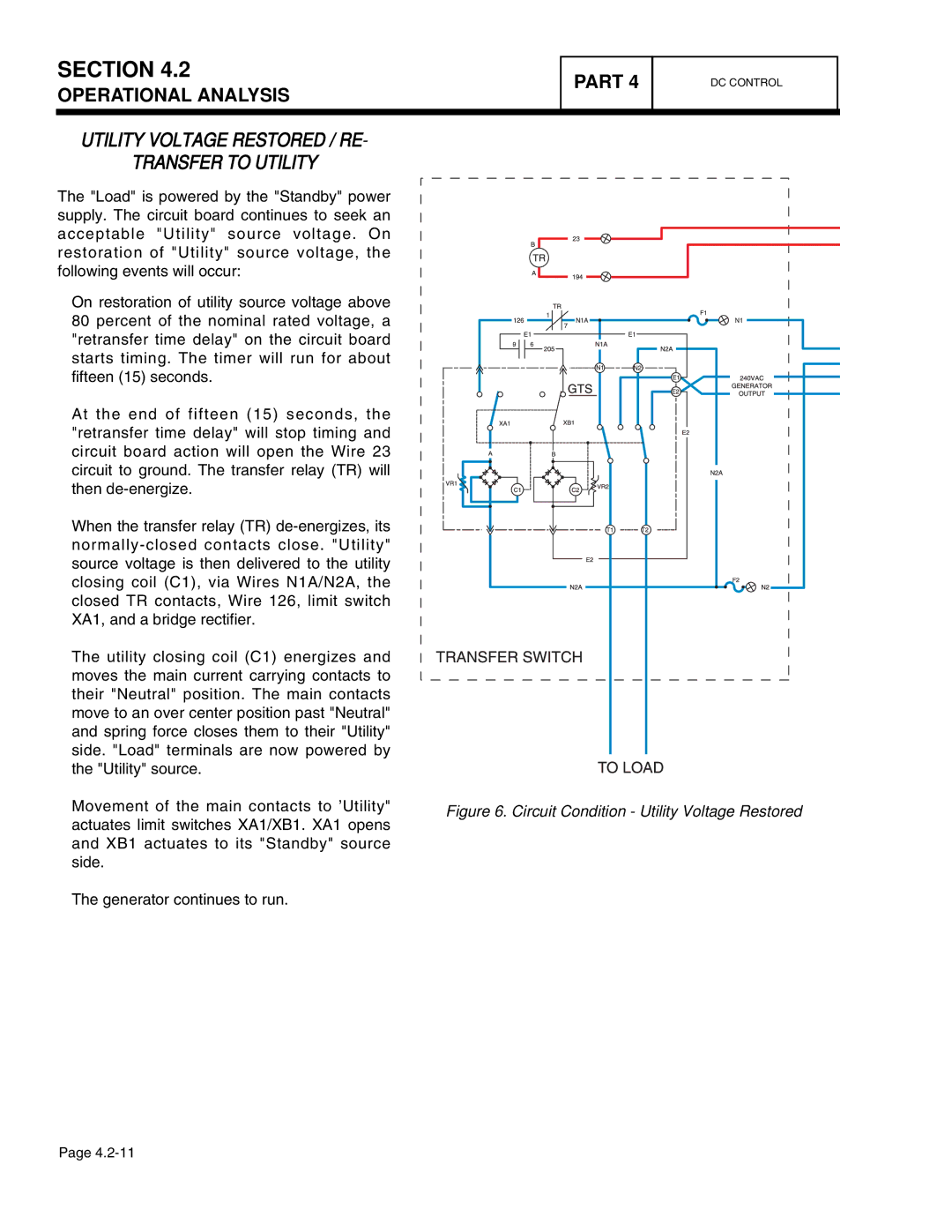 Guardian Technologies 4760 Utility Voltage Restored / RE Transfer to Utility, Circuit Condition Utility Voltage Restored 