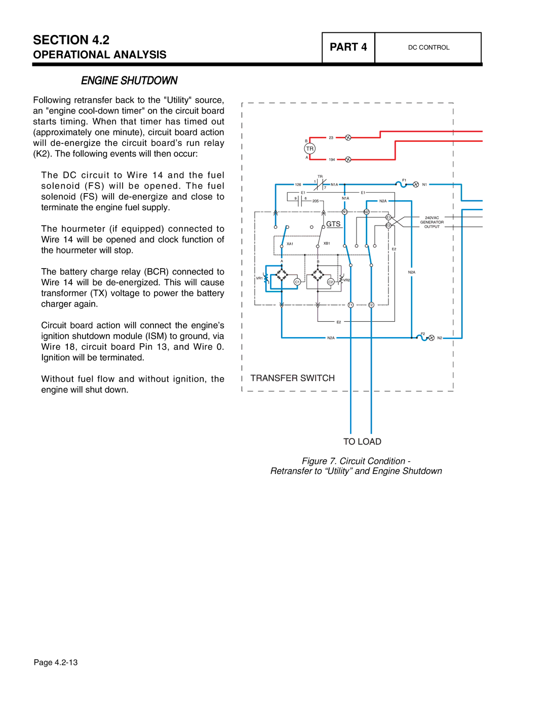 Guardian Technologies 4758, 4456, 4390, 4389, 4760, 4759 manual Circuit Condition Retransfer to Utility and Engine Shutdown 