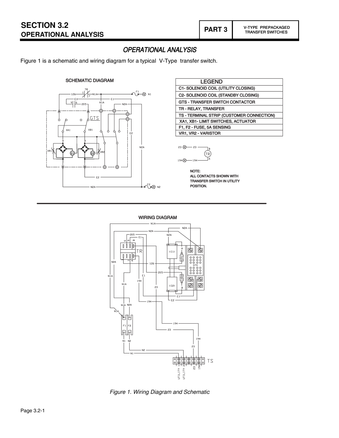 Guardian Technologies 4760, 4456, 4390, 4389, 4759, 4758 Operational Analysis, Section, Part, Wiring Diagram and Schematic 