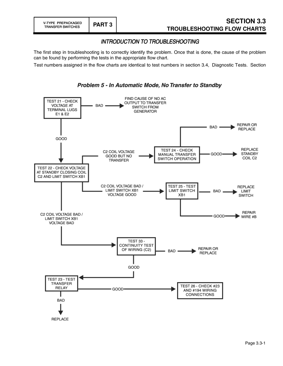 Guardian Technologies 4456, 4390, 4389, 4760 Troubleshooting Flow Charts, Introduction To Troubleshooting, Section, Part 