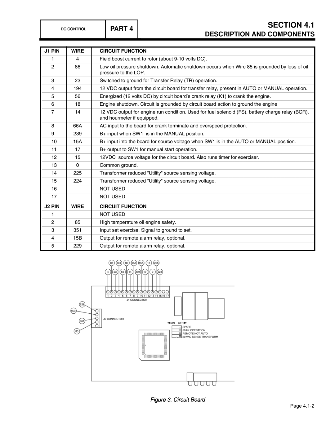 Guardian Technologies 4389, 4456 Section, Part, Description And Components, Circuit Board, J1 PIN, Wire, Circuit Function 