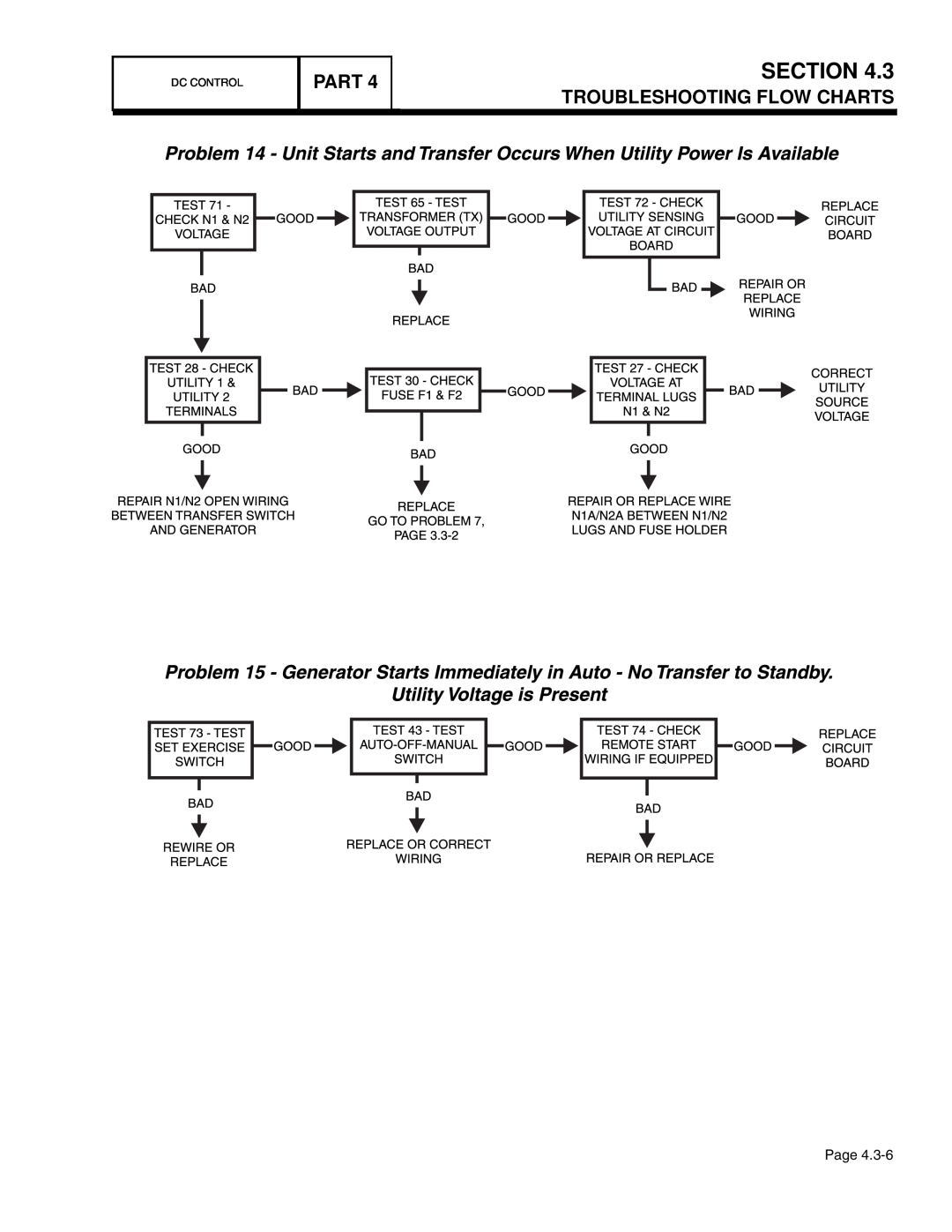 Guardian Technologies 4456, 4390, 4389, 4760, 4759, 4758 manual Section, Part, Troubleshooting Flow Charts, Dc Control 