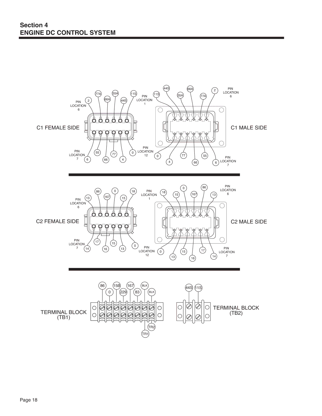 Guardian Technologies 4582 & 4987, 4451 & 4986, 4583, 5308 manual C1 Female Side C1 Male Side, C2 Female Side C2 Male Side 