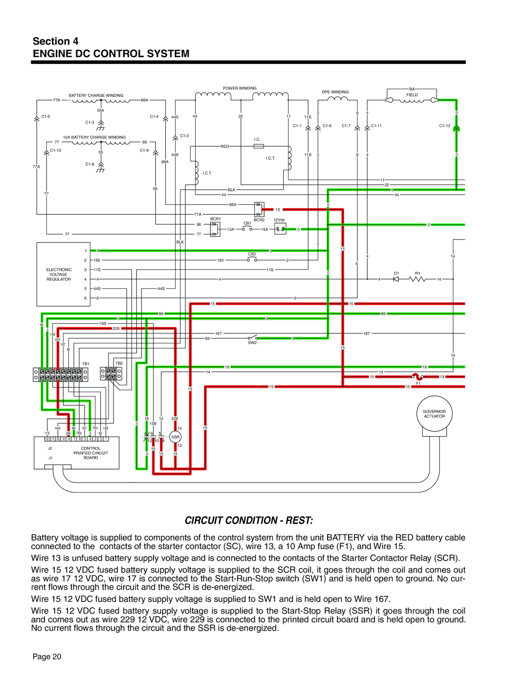 Guardian Technologies 4583, 4582 & 4987, 4451 & 4986, 5308 manual Circuit Condition Rest 