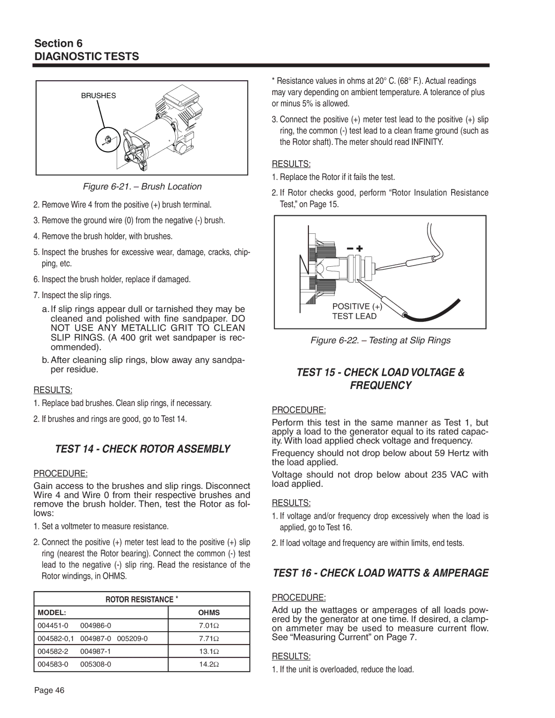 Guardian Technologies 4582 & 4987, 4451 & 4986, 4583 Test 14 Check Rotor Assembly, Test 15 Check Load Voltage Frequency 