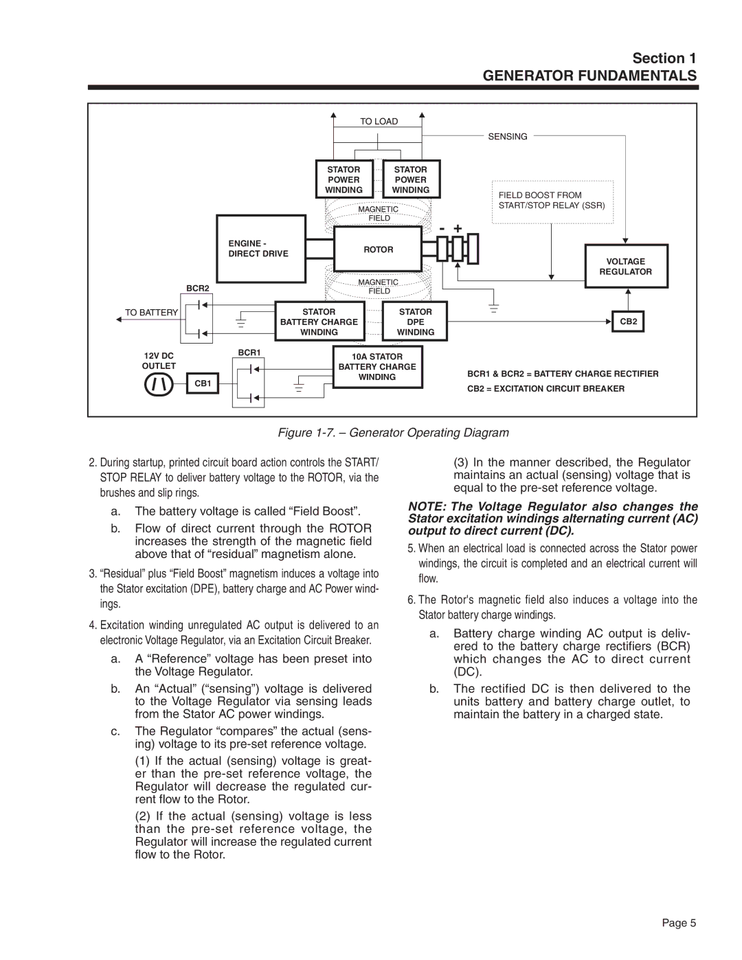 Guardian Technologies 5308, 4582 & 4987, 4451 & 4986, 4583 manual Generator Operating Diagram 