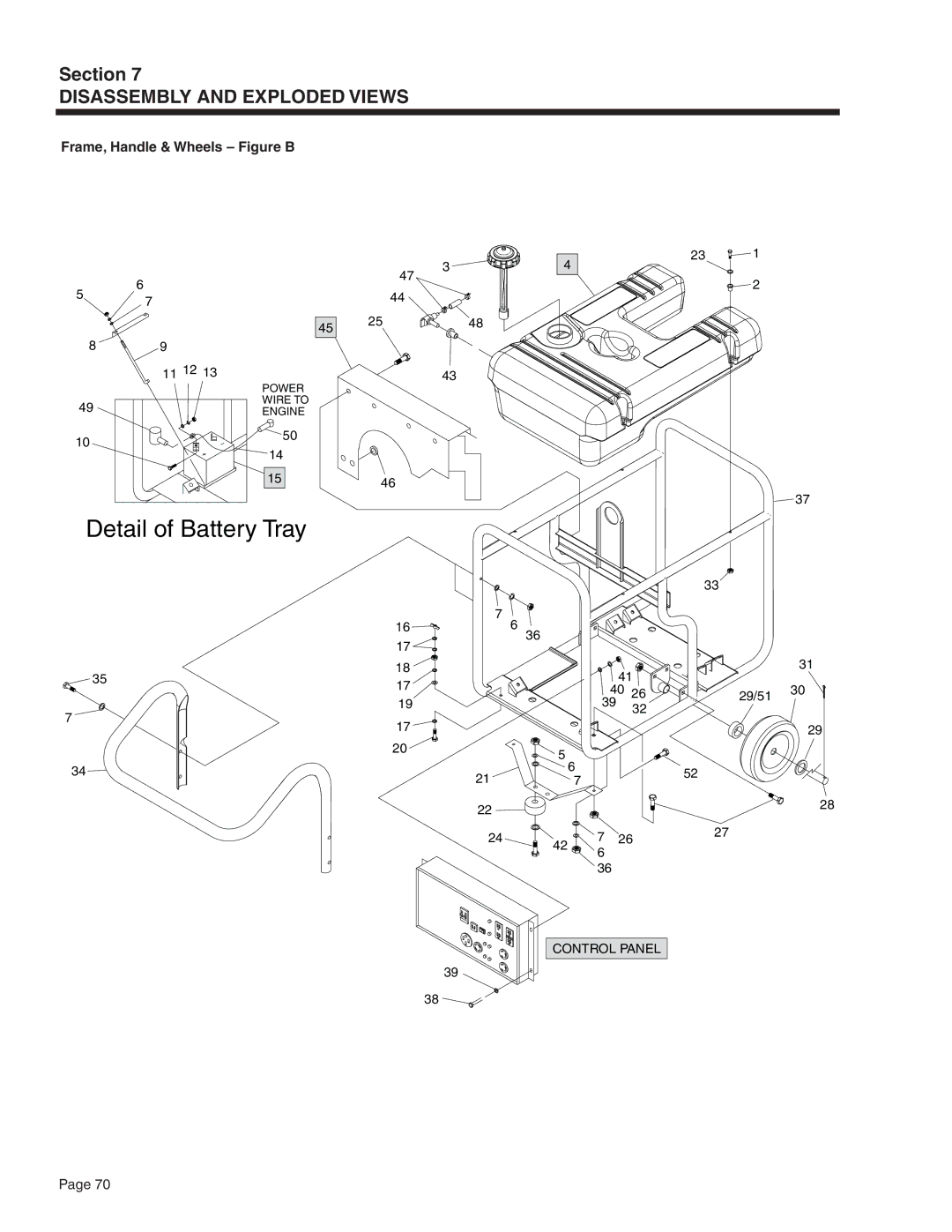 Guardian Technologies 4582 & 4987, 4451 & 4986, 4583, 5308 manual Detail of Battery Tray 