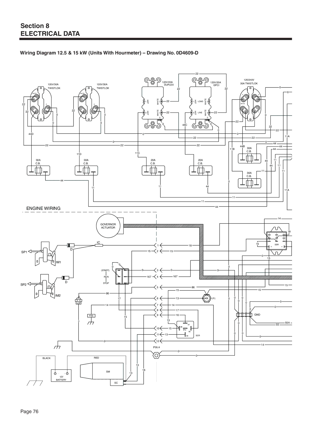 Guardian Technologies 4583, 4582 & 4987, 4451 & 4986, 5308 manual Governor Actuator 