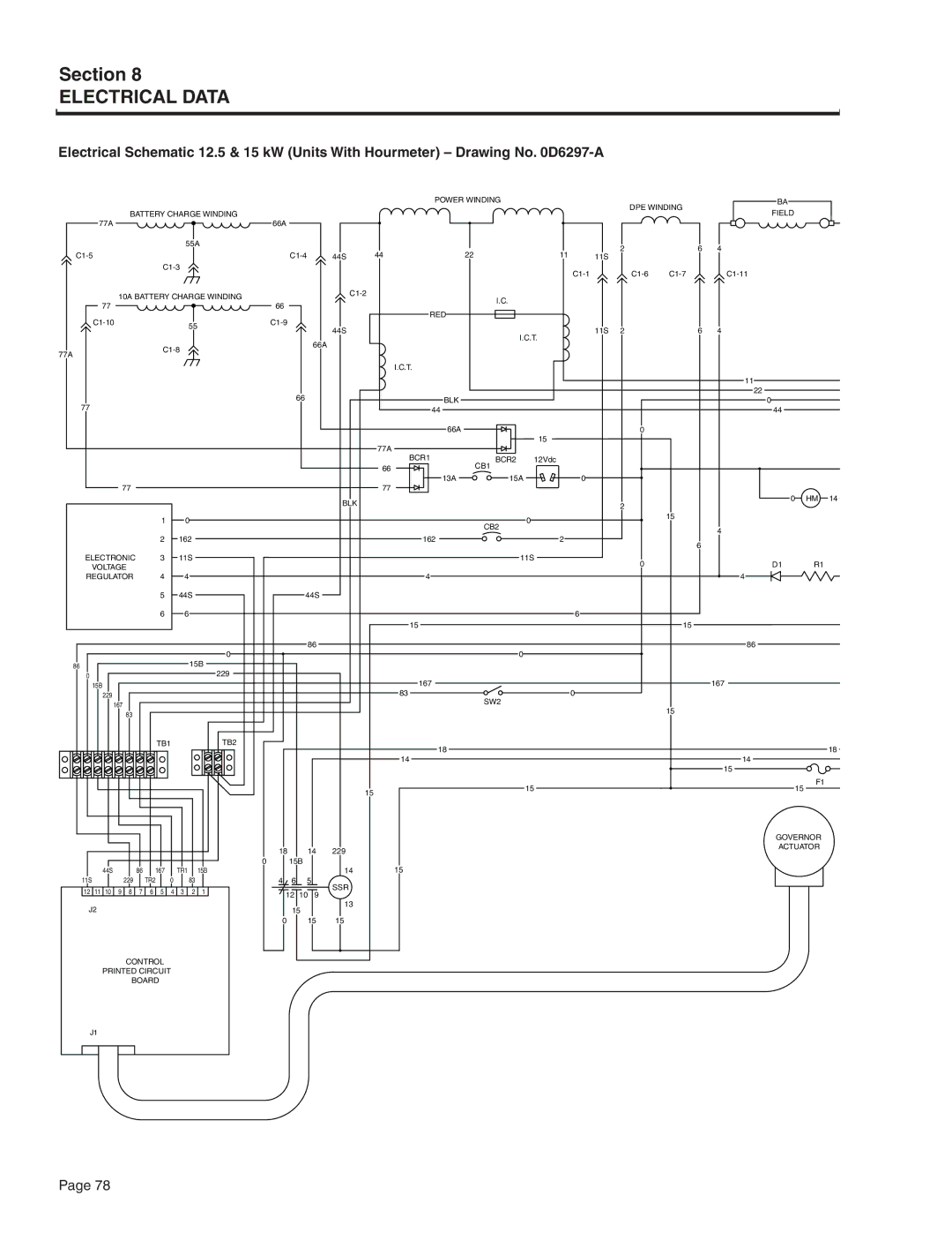 Guardian Technologies 4582 & 4987, 4451 & 4986, 4583, 5308 manual Power Winding DPE Winding 