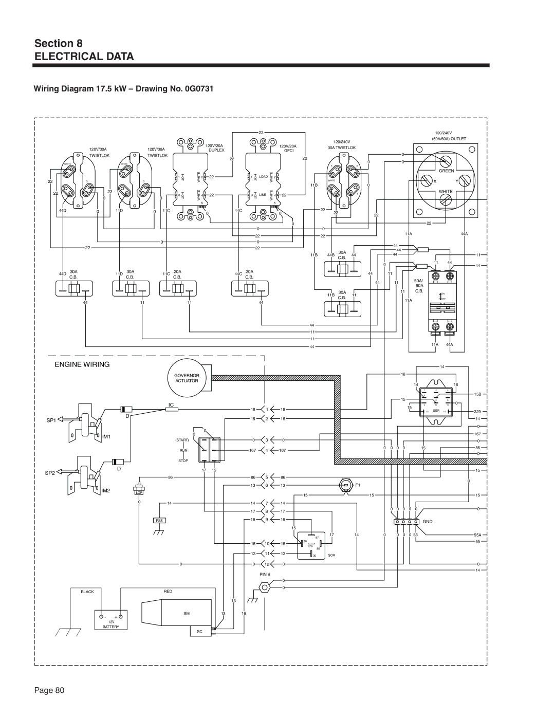 Guardian Technologies 4583, 4582 & 4987, 4451 & 4986, 5308 manual Wiring Diagram 17.5 kW Drawing No G0731 