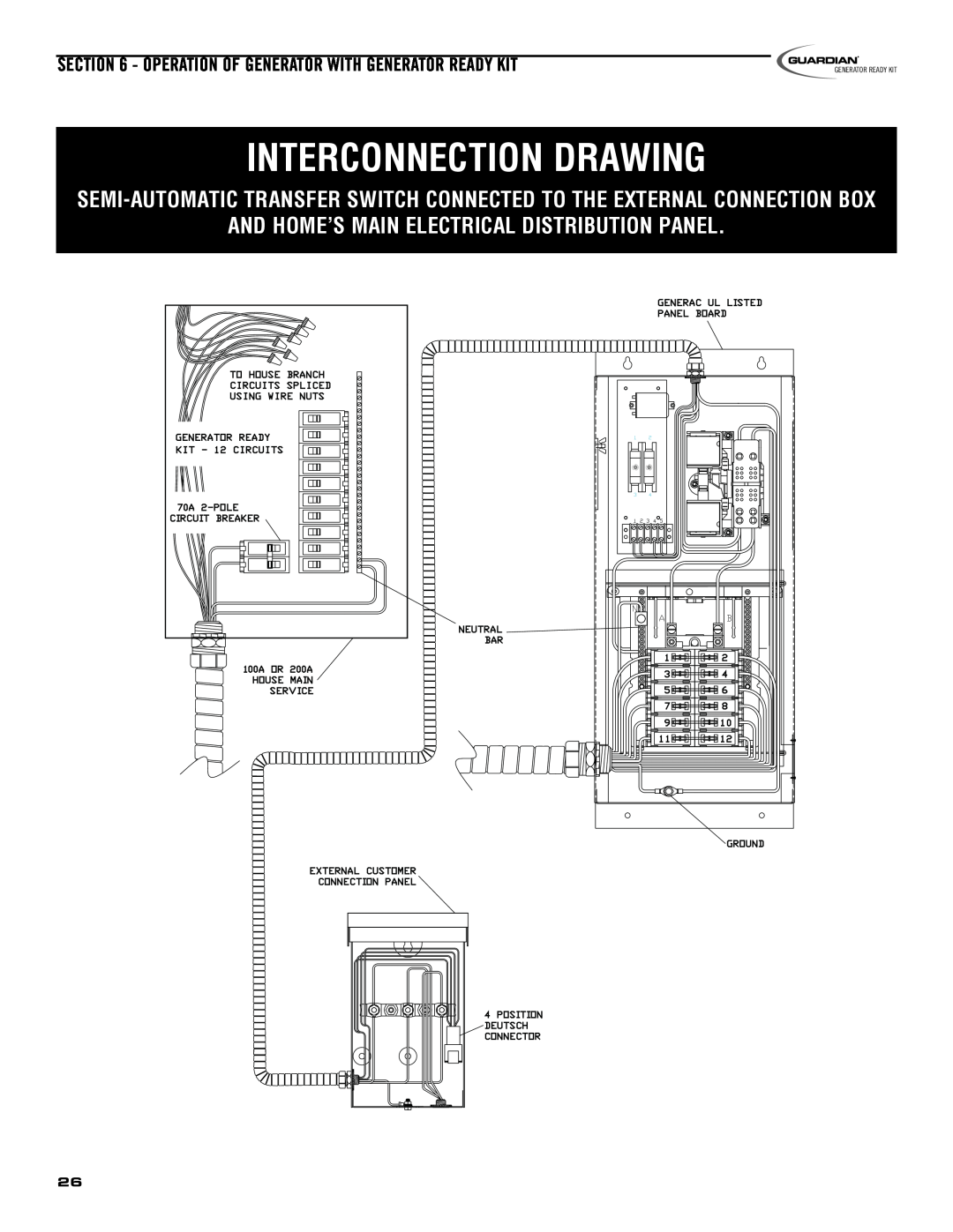 Guardian Technologies 5209 owner manual And Home’S Main Electrical Distribution Panel, Interconnection Drawing 
