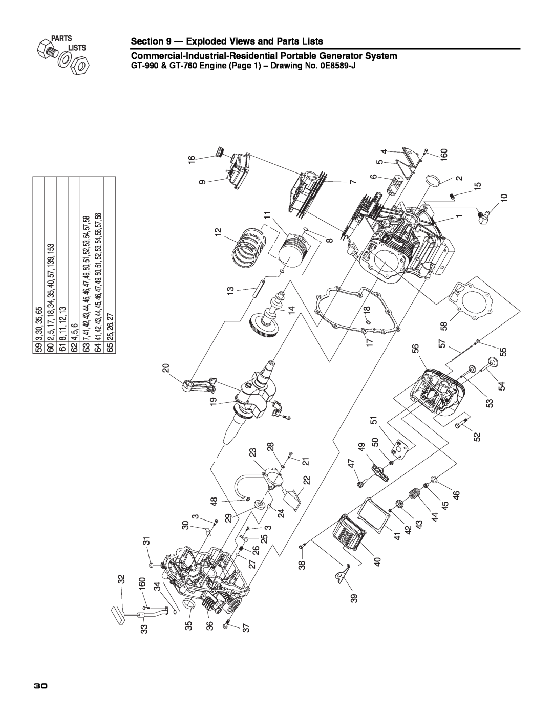 Guardian Technologies 5209 Section, System, Exploded Views and Parts Lists, Commercial- GT-990 & GT-760, 0E8589-J, 4, 5 