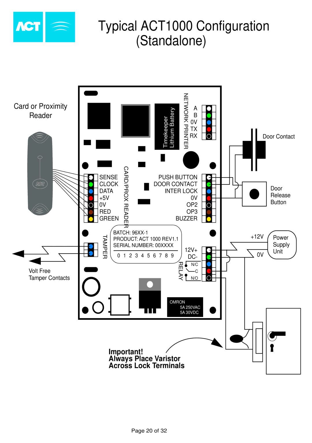 Guardian Technologies ACT2000 installation instructions Typical ACT1000 Configuration Standalone 