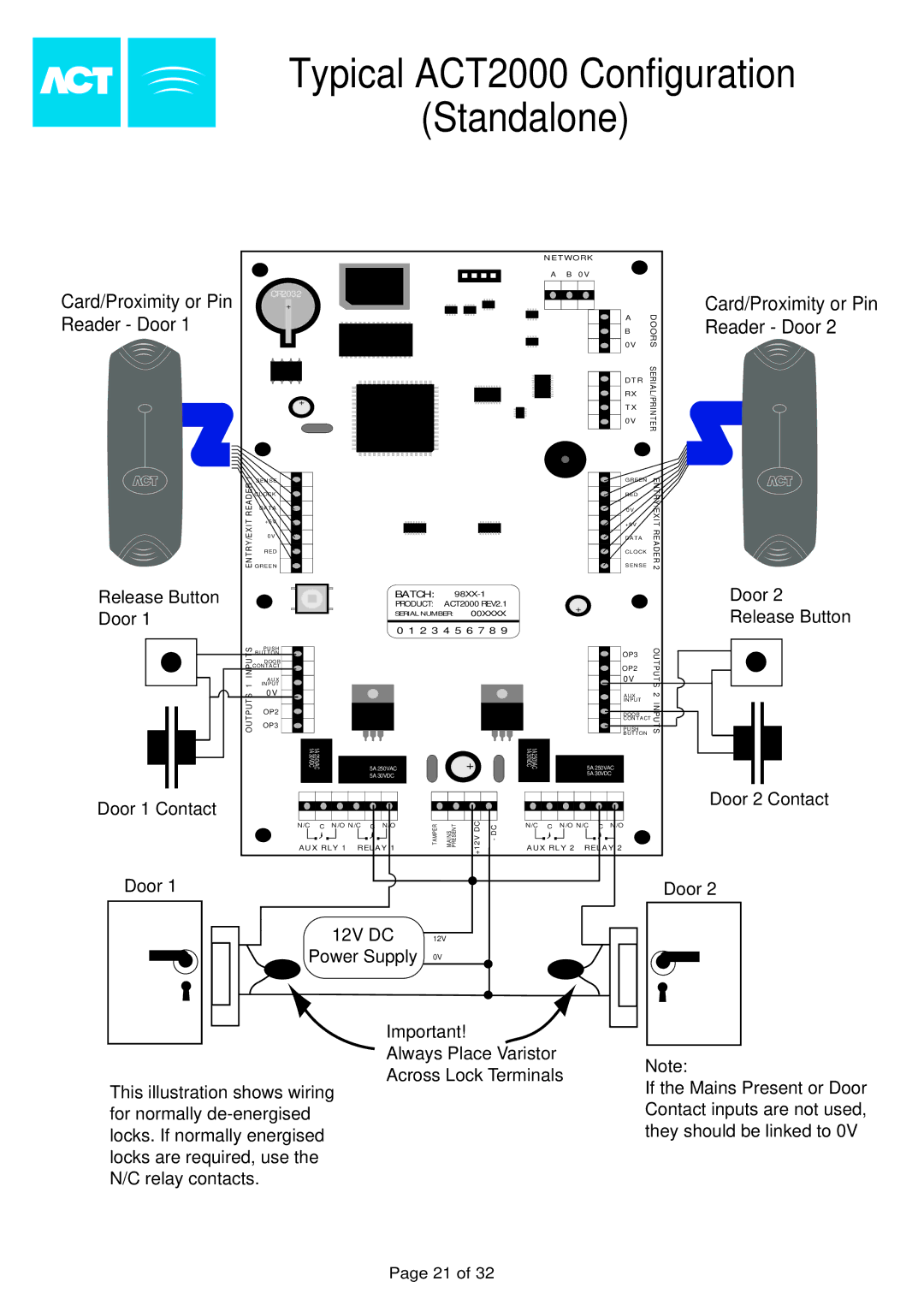 Guardian Technologies ACT1000 installation instructions Typical ACT2000 Configuration Standalone 