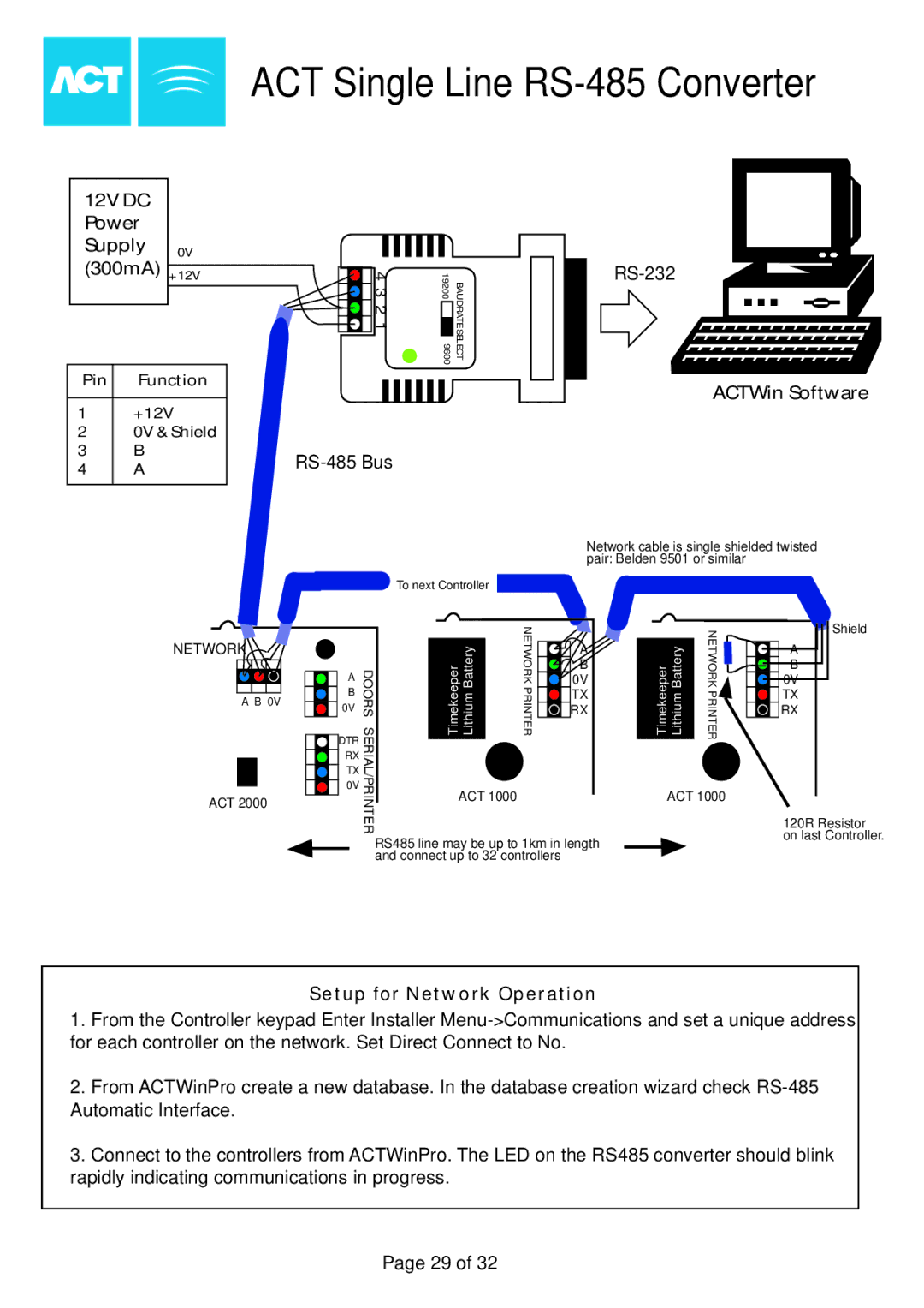 Guardian Technologies ACT1000, ACT2000 ACT Single Line RS-485 Converter, 12V DC Power Supply 300mA +12V, RS-485 Bus 