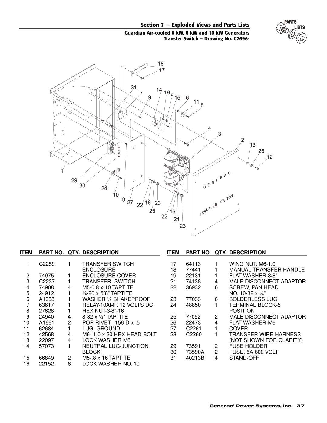 Guardian Technologies C2369 Transfer Switch, Manual Transfer Handle, Enclosure Cover, Flat WASHER-3/8, SCREW, PAN Head 