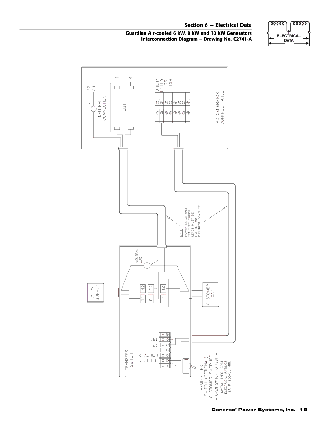 Guardian Technologies C2369 manual Electrical Data 