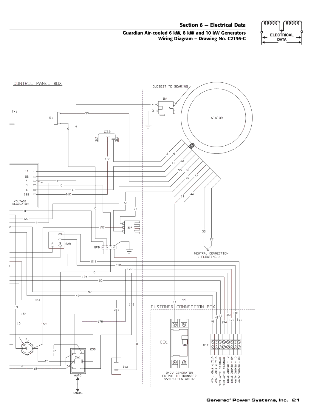 Guardian Technologies C2369 manual Electrical Data 