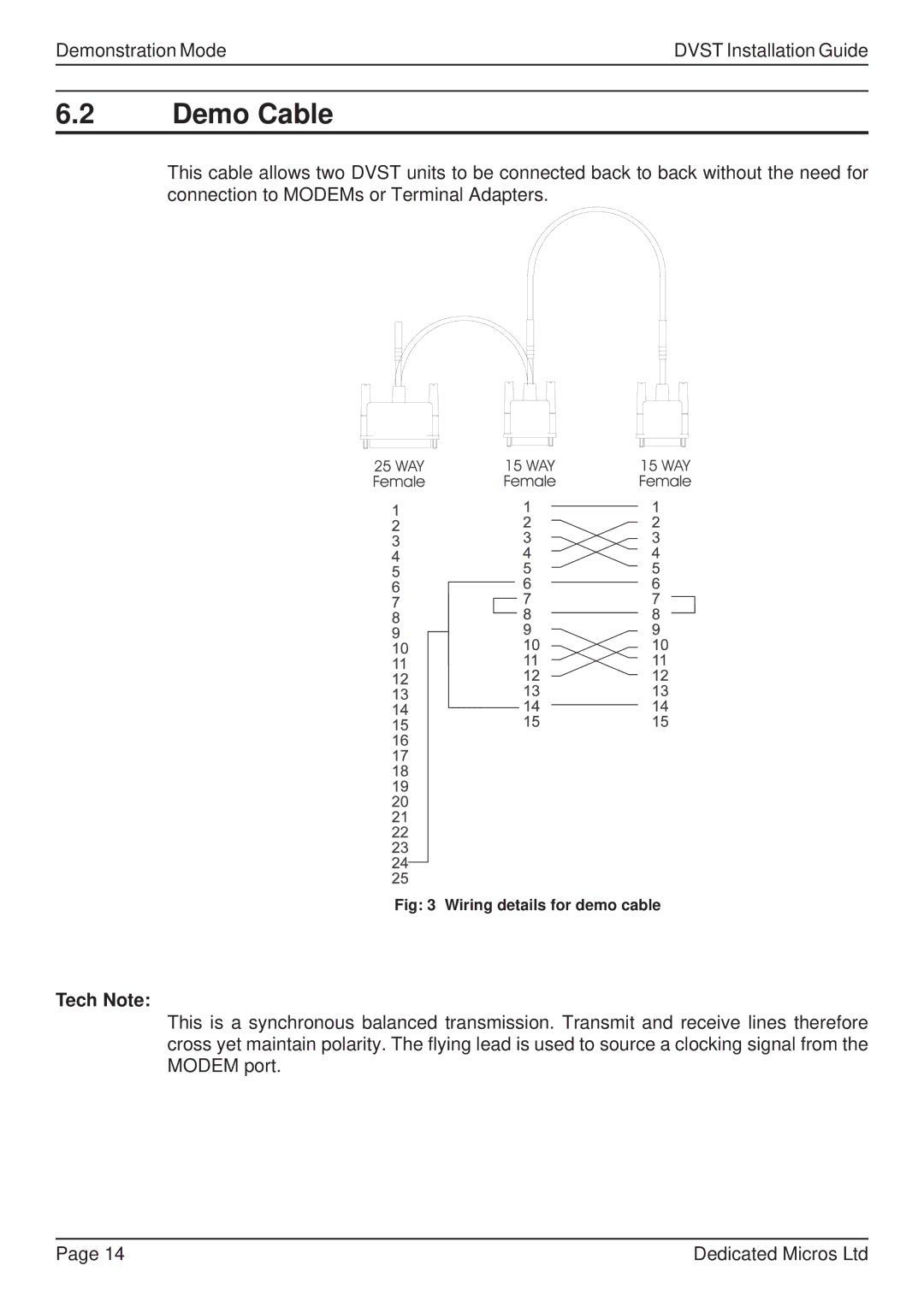 Guardian Technologies DVST, DFT 150/175 manual Demo Cable, Tech Note 