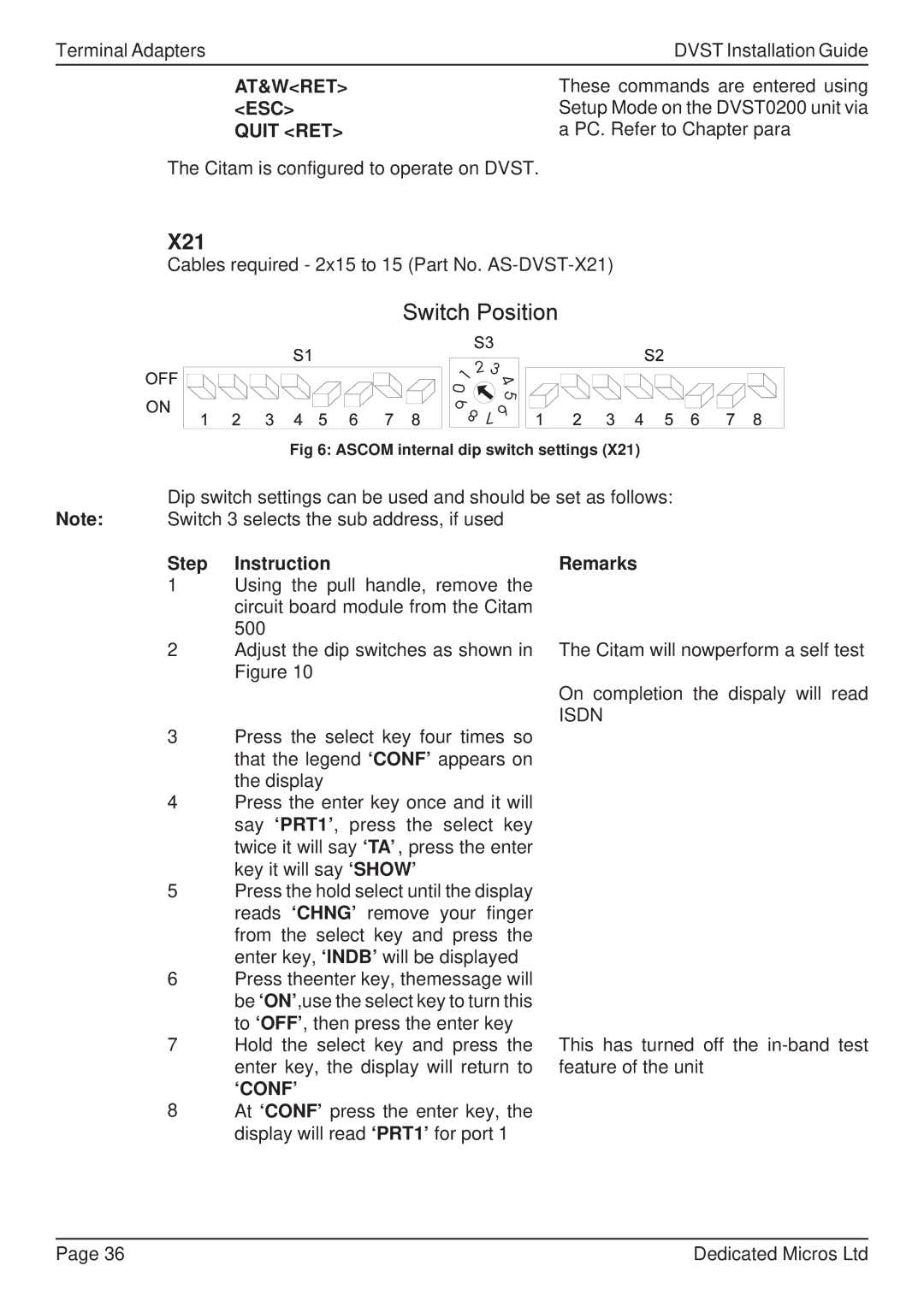 Guardian Technologies DVST, DFT 150/175 manual X21, AT&WRET ESC Quit RET, Step Instruction Remarks, ‘Conf’ 