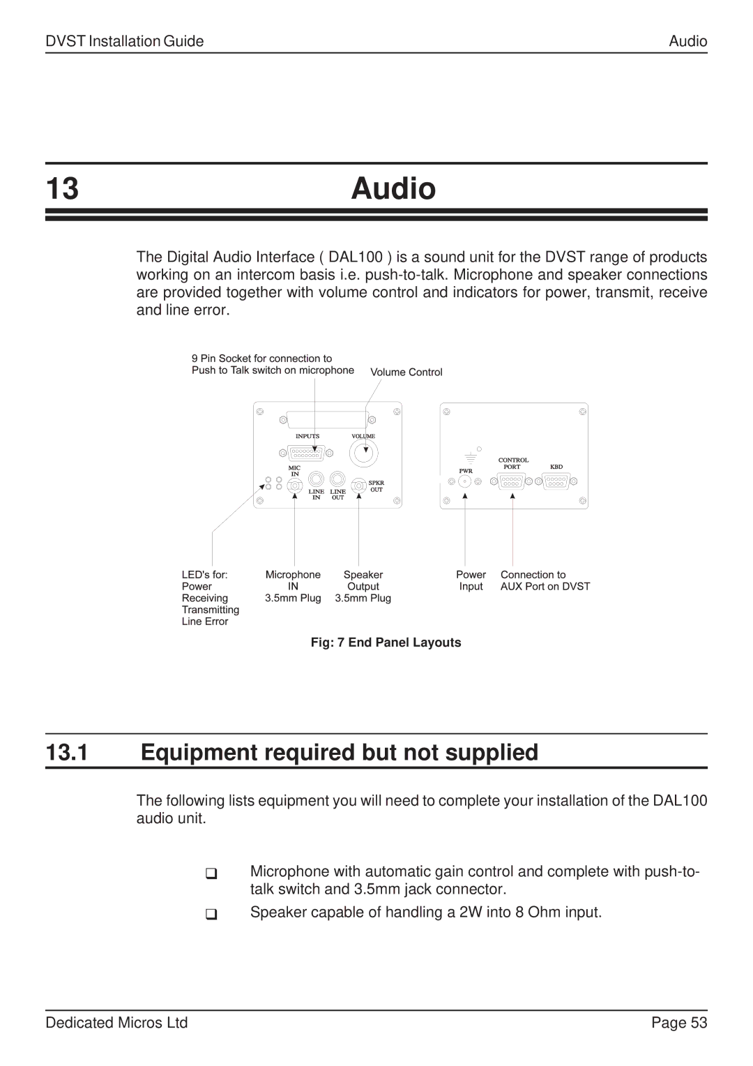 Guardian Technologies DFT 150/175, DVST manual 13Audio, Equipment required but not supplied 