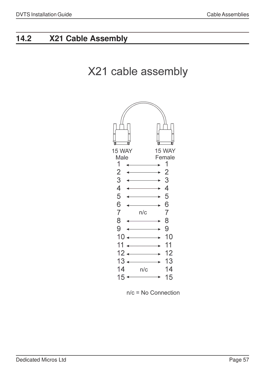 Guardian Technologies DFT 150/175, DVST manual 14.2 X21 Cable Assembly 