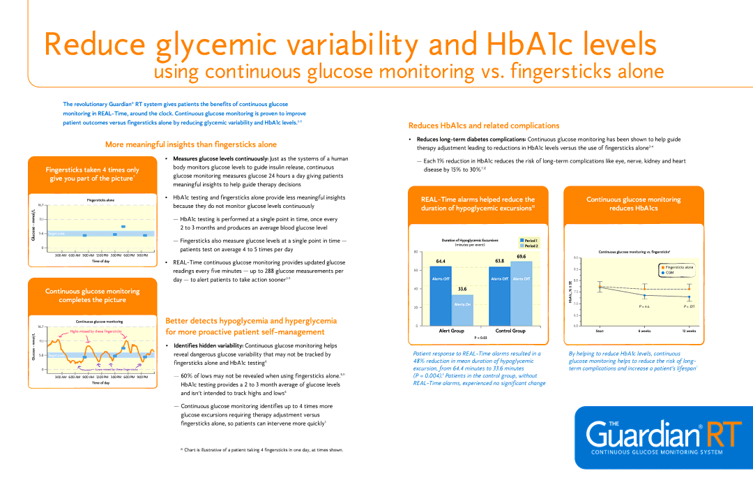 Guardian Technologies Glucose Monitor manual Reduce glycemic variability and HbA1c levels 