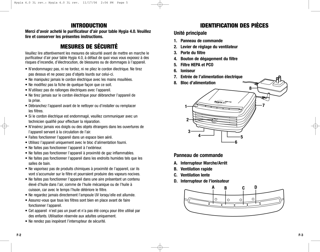 Guardian Technologies Hygia 4.0 Mesures DE Sécurité, Identification DES Pièces, Unité principale, Panneau de commande 