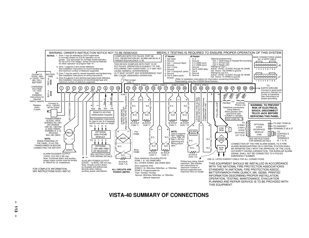 Guardian Technologies N7001V2 installation instructions VISTA-40 Summary of Connections 