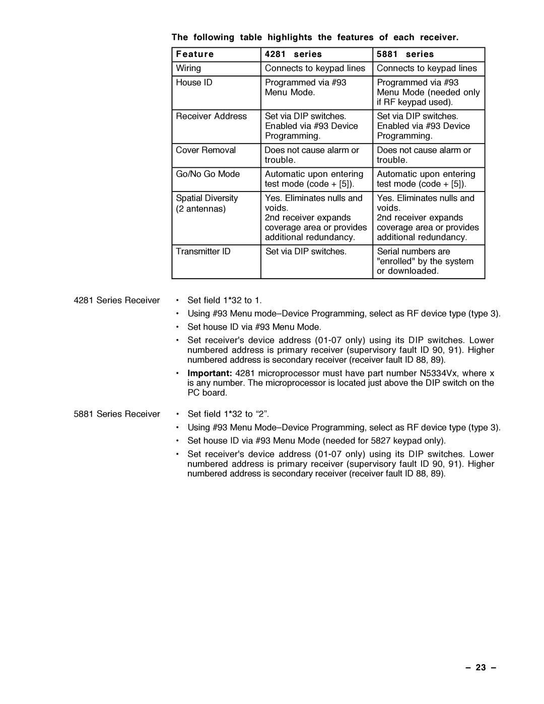 Guardian Technologies VISTA-40, N7001V2 Following table highlights the features of each receiver, Feature Series, 23 Ð 