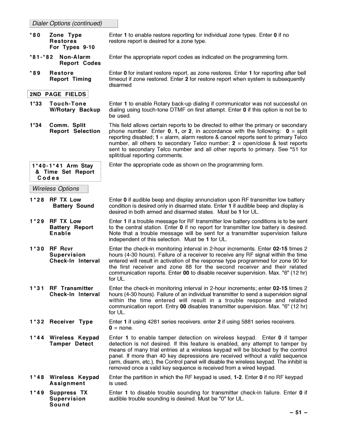 Guardian Technologies VISTA-40, N7001V2 installation instructions 2ND page Fields 