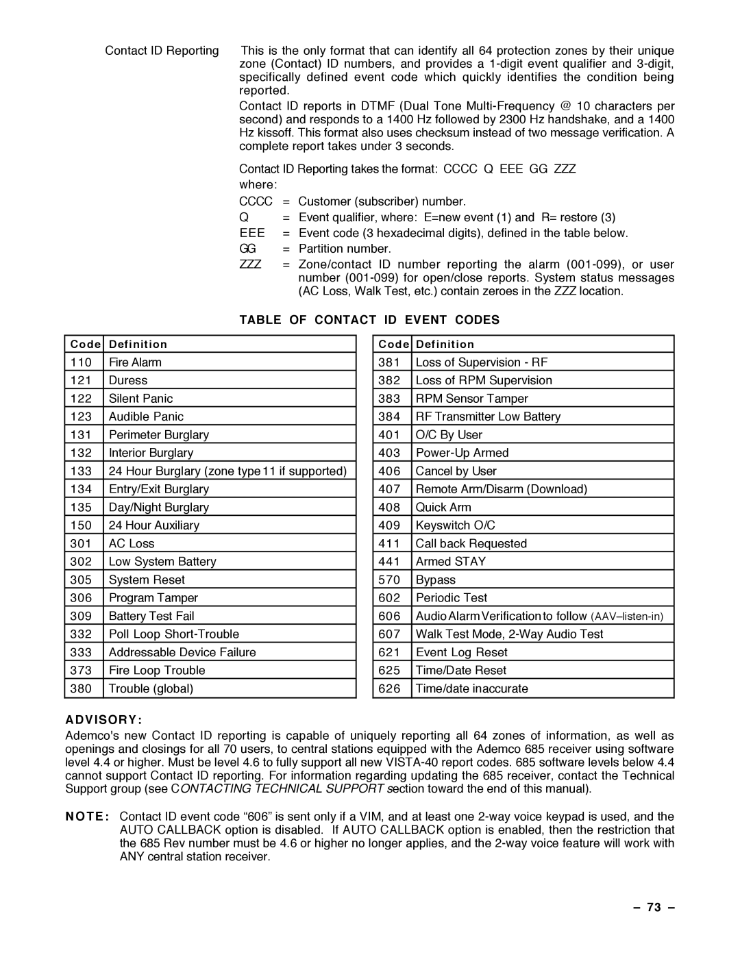 Guardian Technologies VISTA-40, N7001V2 installation instructions Eee, Table of Contact ID Event Codes, 73 Ð 