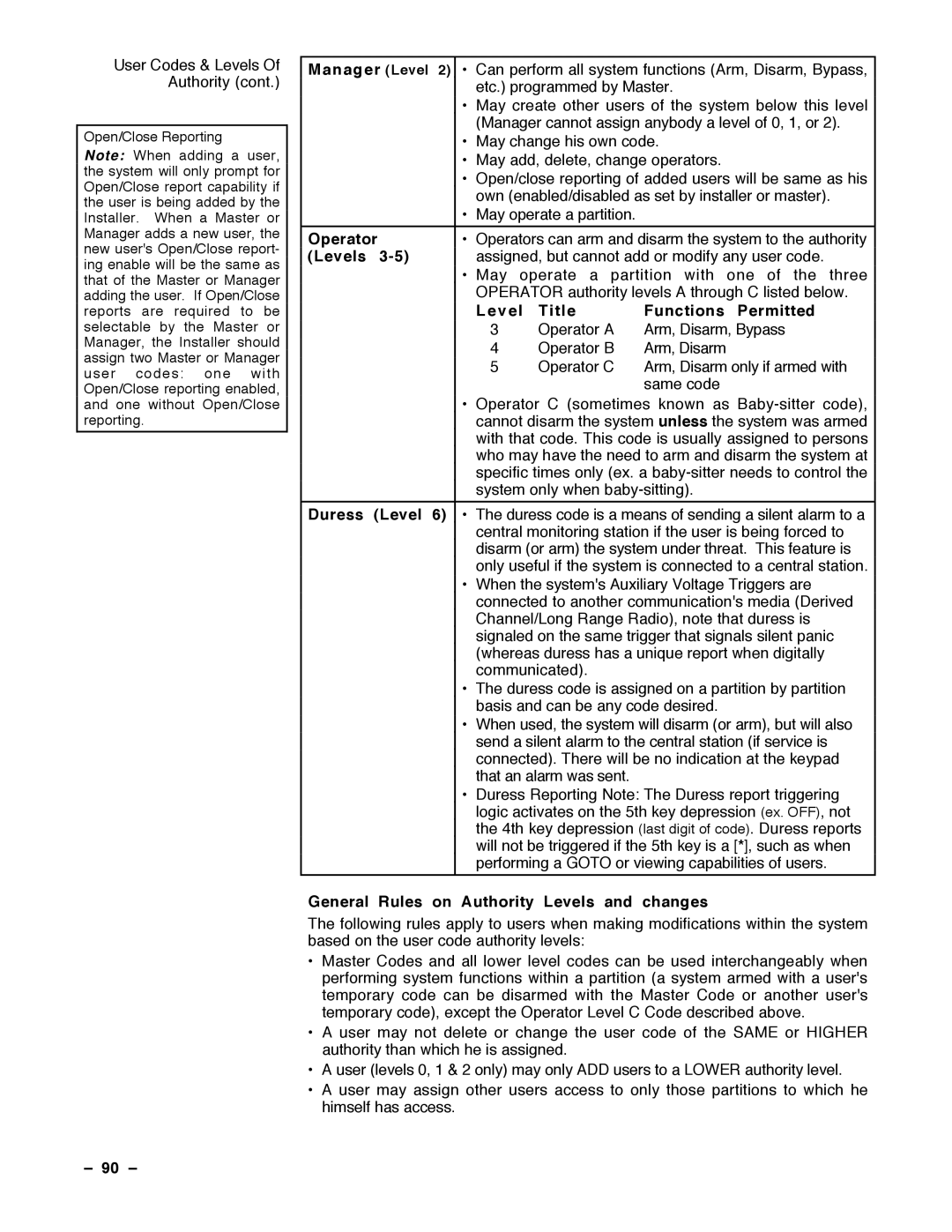 Guardian Technologies N7001V2 Manager Level, Operator, Levels, Level Title Functions Permitted, Duress Level, 90 Ð 