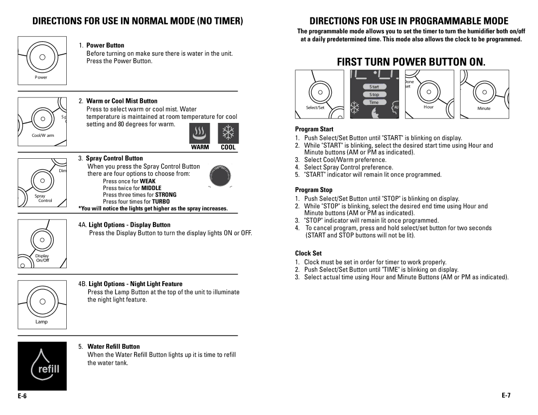 Guardian Technologies R3010 Power Button, Warm or Cool Mist Button, Program Start, Spray Control Button, Program Stop 