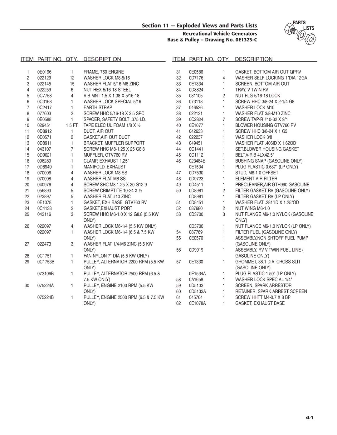 Guardian Technologies 004702-0, 004703-0, 004704-0, 004705-0, 004706-0, 004707-0 owner manual Part NO. QTY Description 