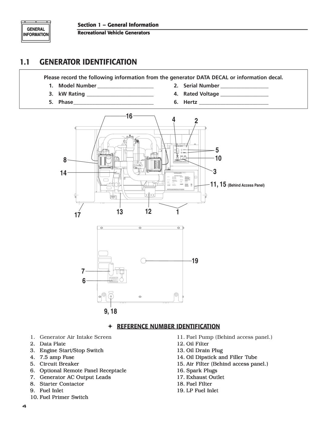 Guardian Technologies 004702-0, 004703-0, 004704-0, 004705-0, 004706-0, 004707-0 owner manual Generator Identification 