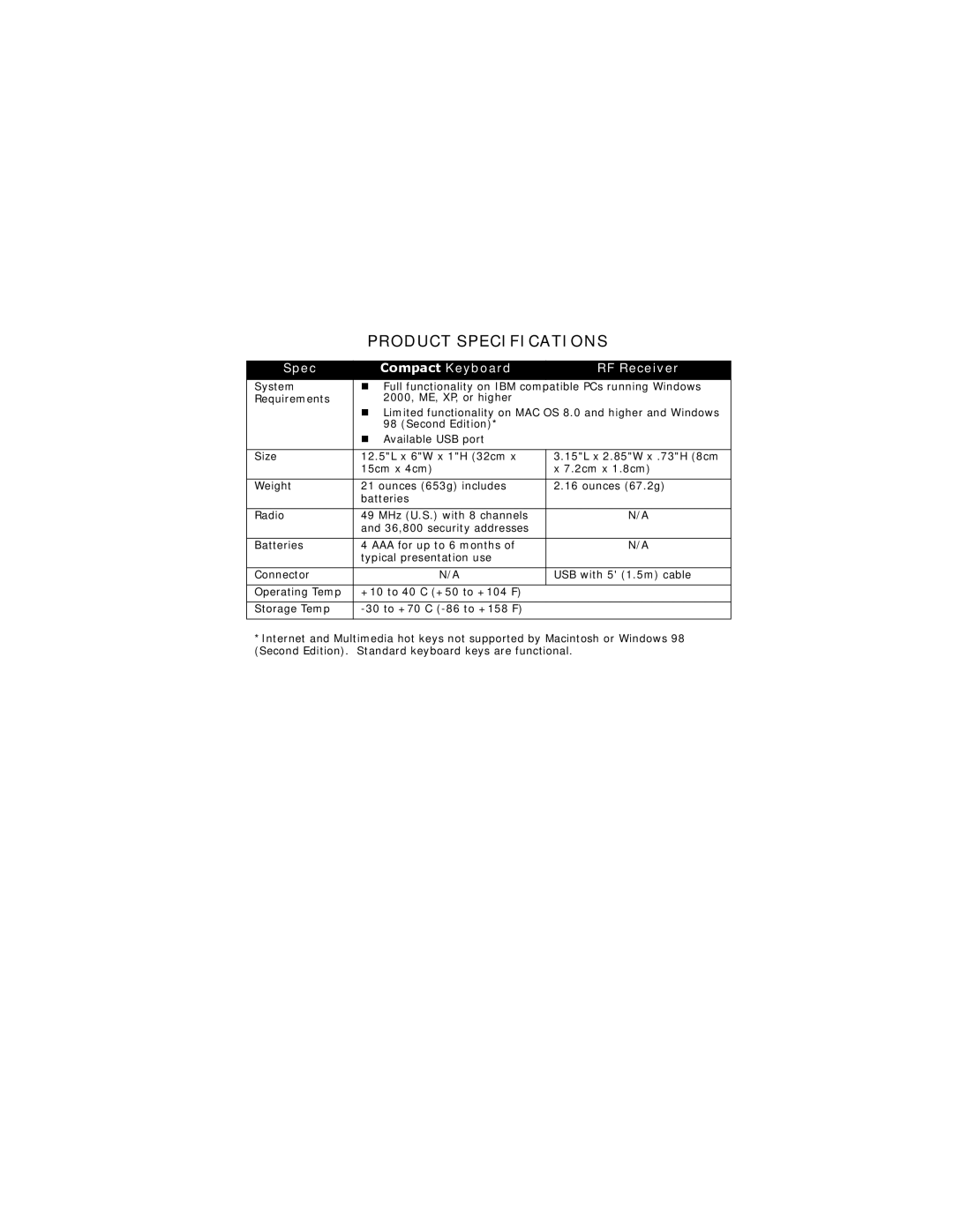 Gyration Compact Keyboard user manual Product Specifications 