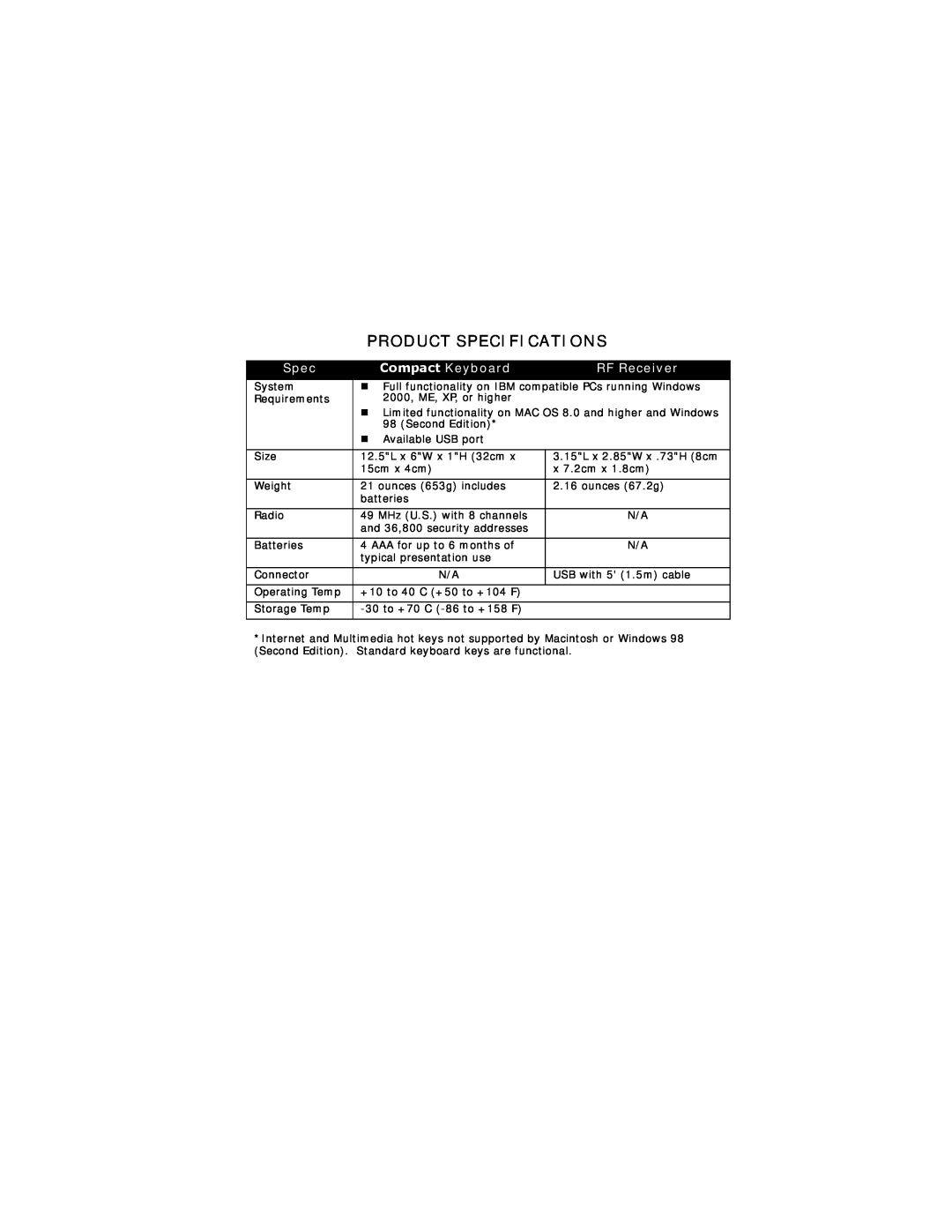 Gyration Compact Keyboard user manual Product Specifications, RF Receiver 