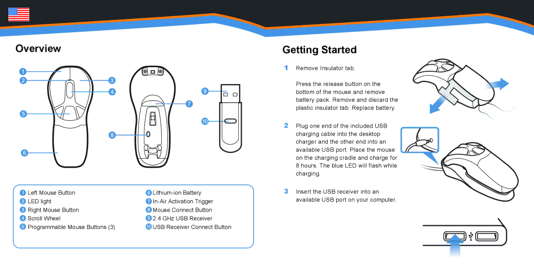 Gyration GYM1100NA quick start Overview, Getting Started 