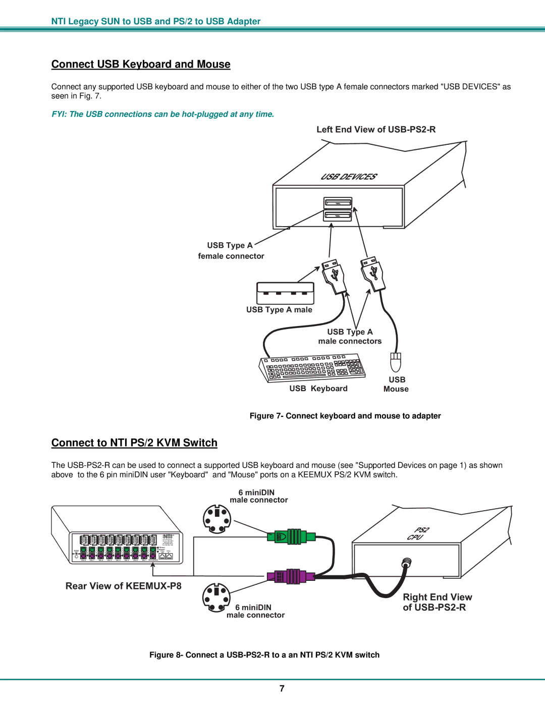 Gyration USB-SUN-R installation manual Connect USB Keyboard and Mouse, Connect to NTI PS/2 KVM Switch 