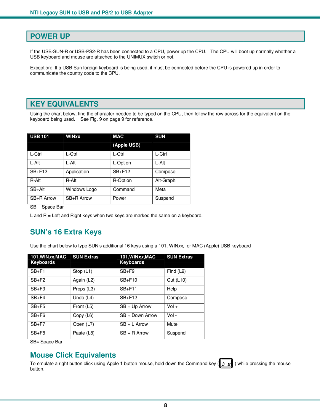 Gyration USB-SUN-R installation manual Power UP, KEY Equivalents 