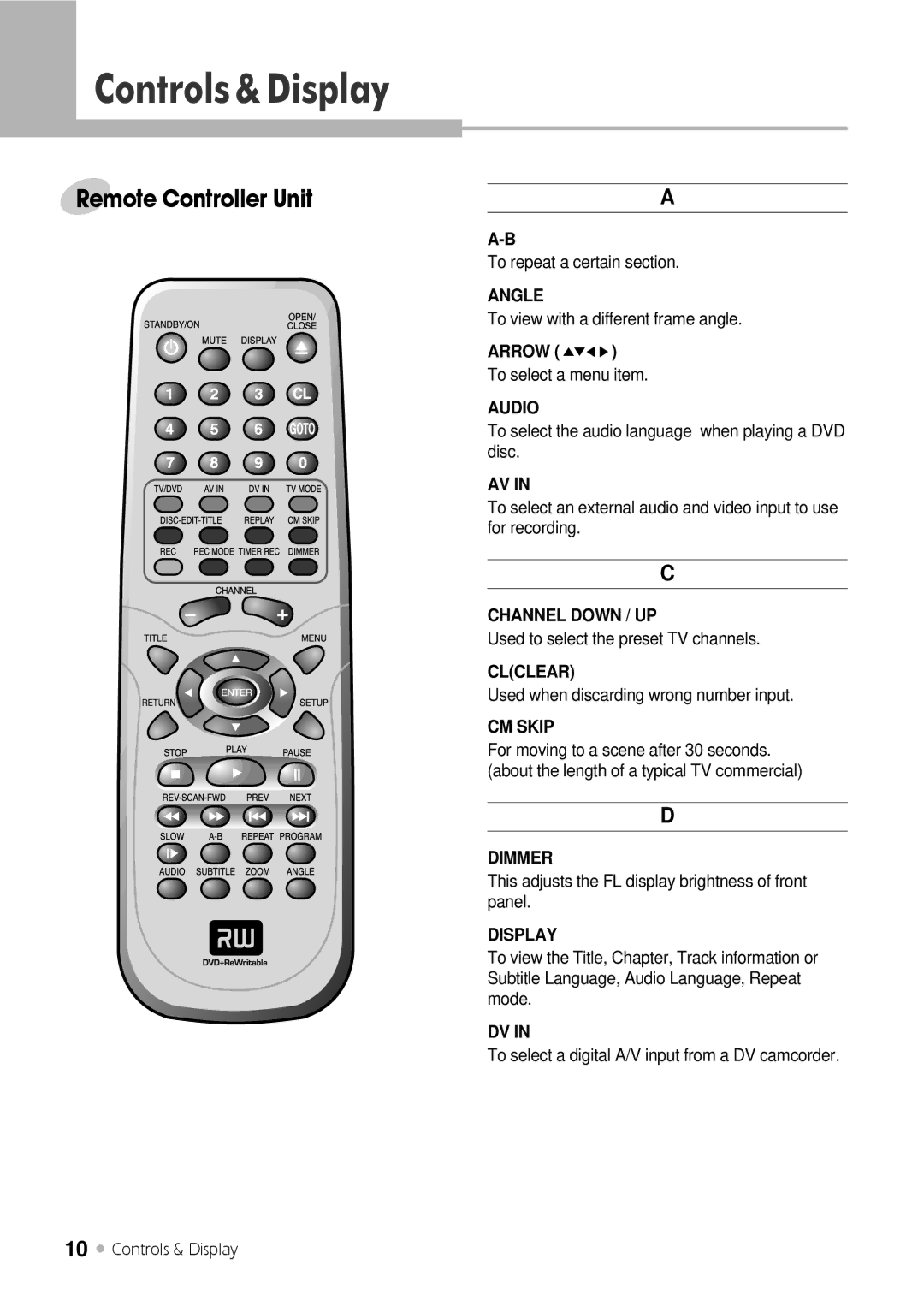 H & B DRX-430 manual Remote Controller Unit 